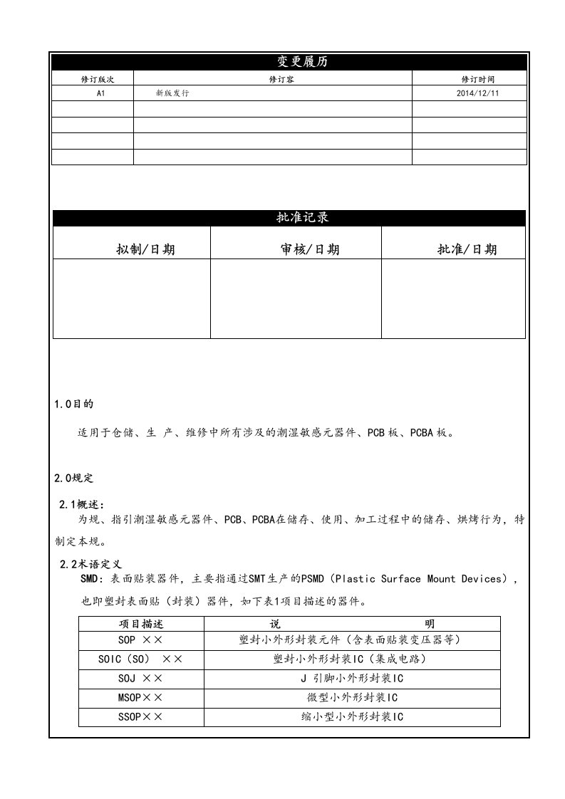 潮湿敏感器件、PCB、PCBA保存、烘烤通用要求规范ok