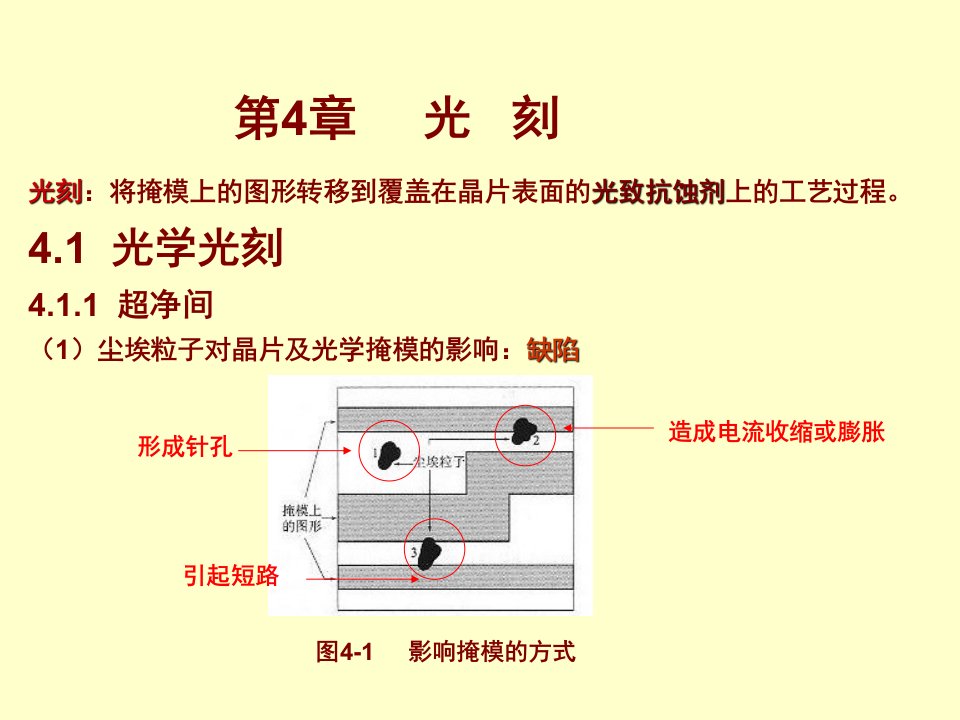 超大规模集成电路技术基础4