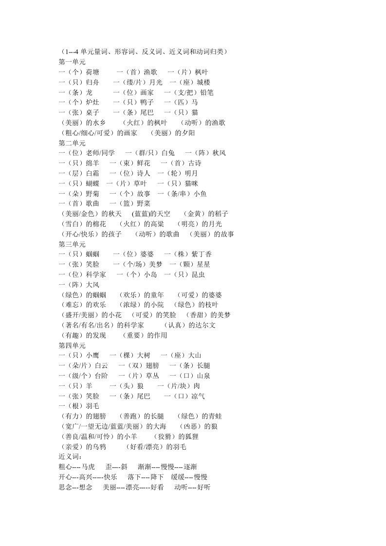 苏教版14单元量词、形容词、反义词、近义词和动词归类