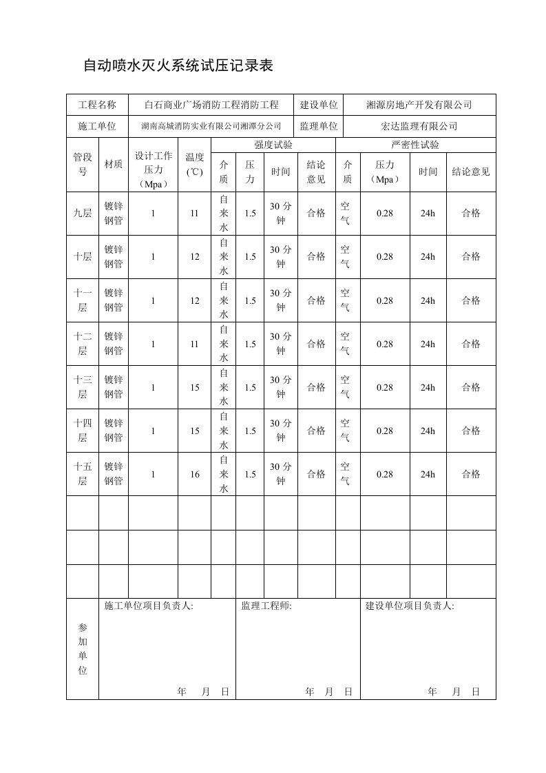 自动喷水灭火系统试压记录表