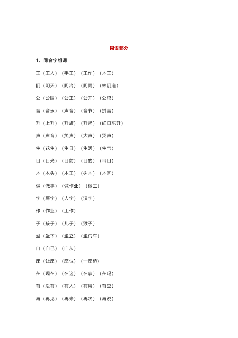 【小学精品】小学二年级语文课外常用语文知识整理