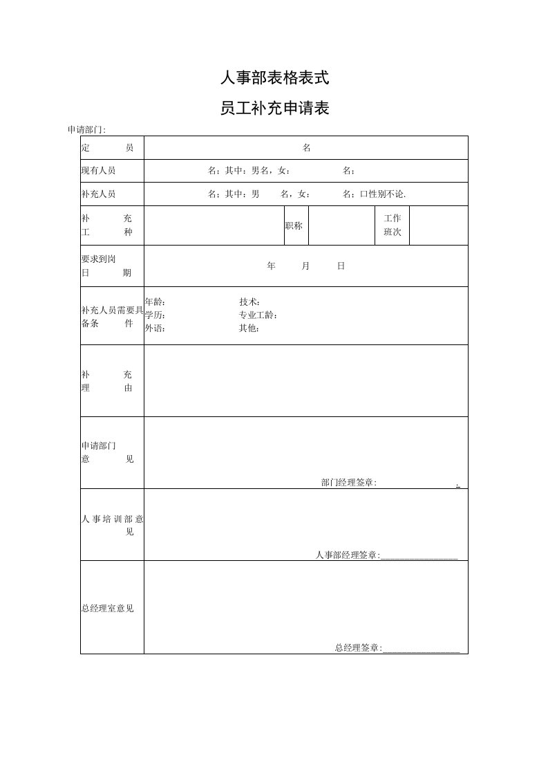 人事部表格表式