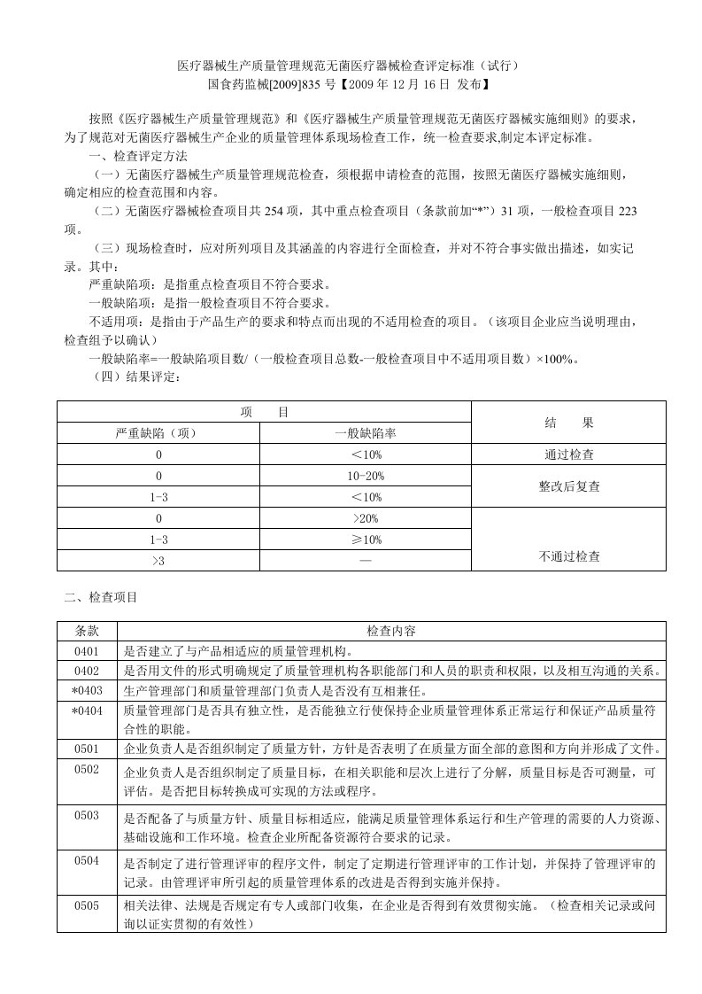 医疗器械生产质量管理规范无菌医疗器械检查评定标准200