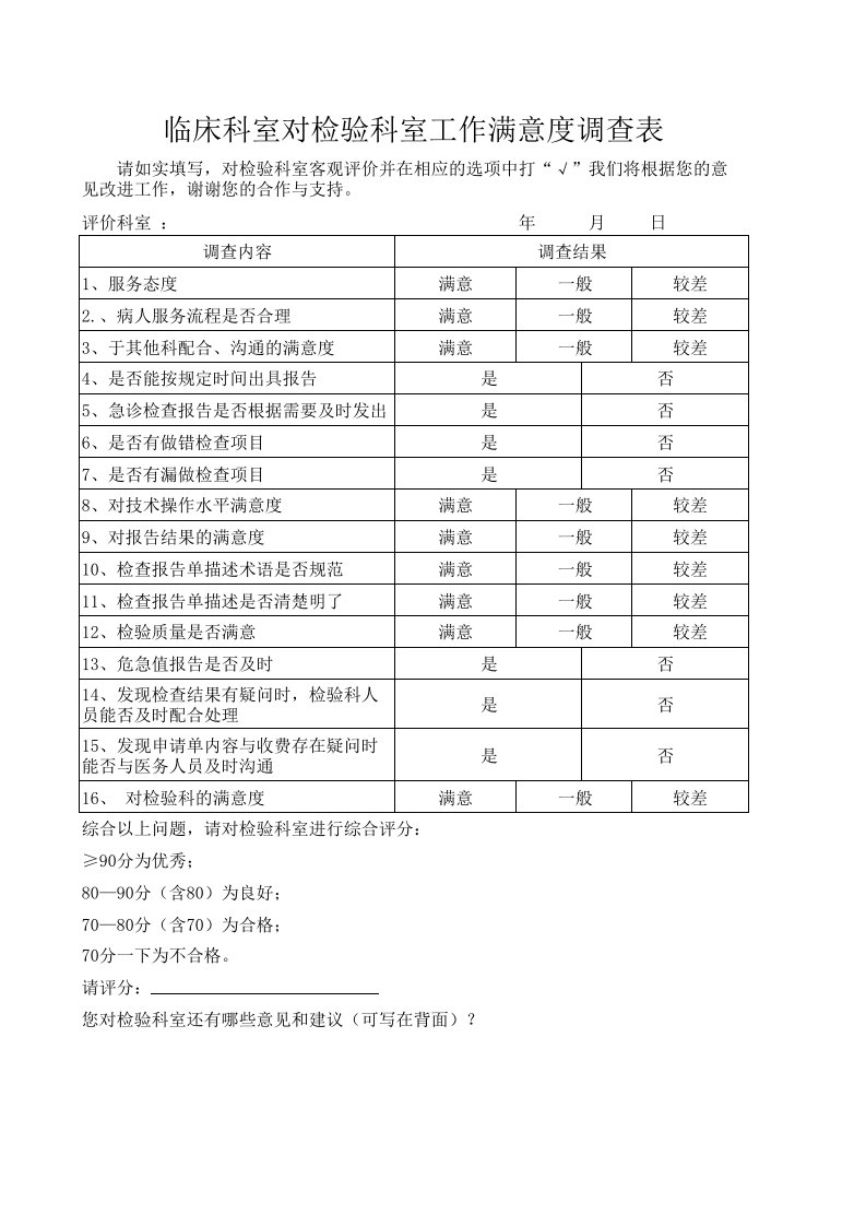 临床科室对检验科工作满意度调查表