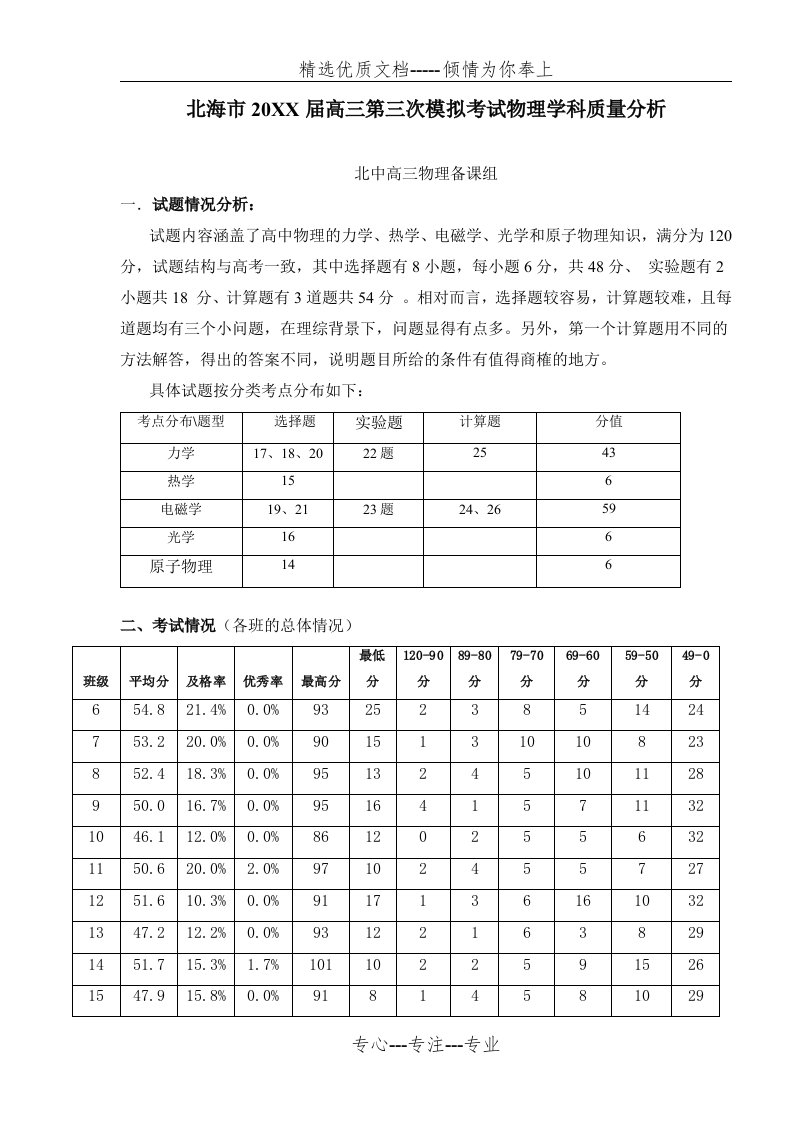 2019第一学期高三物理期末学科质量分析报告(加精)(共3页)