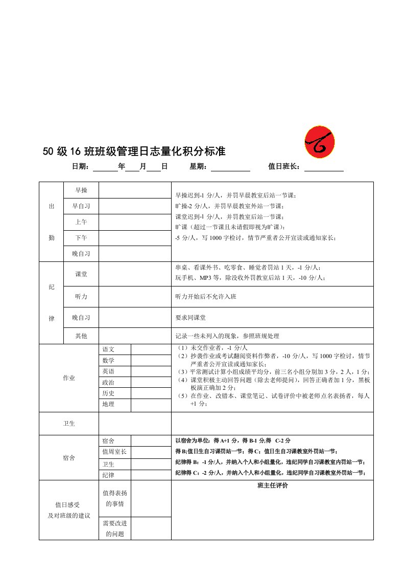 高中班级小组量化积分管理细则(比较全)