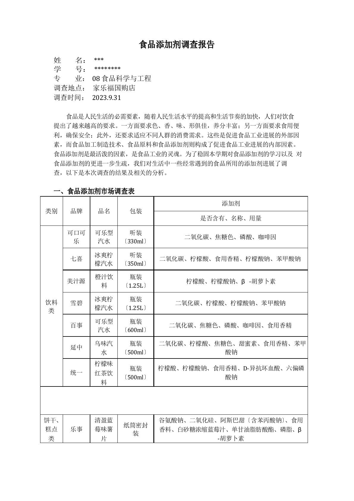 食品添加剂调查报告