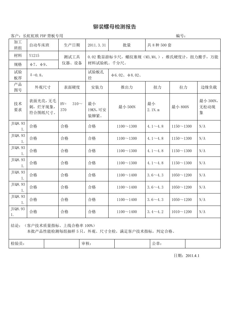 铆钉螺母检测报告