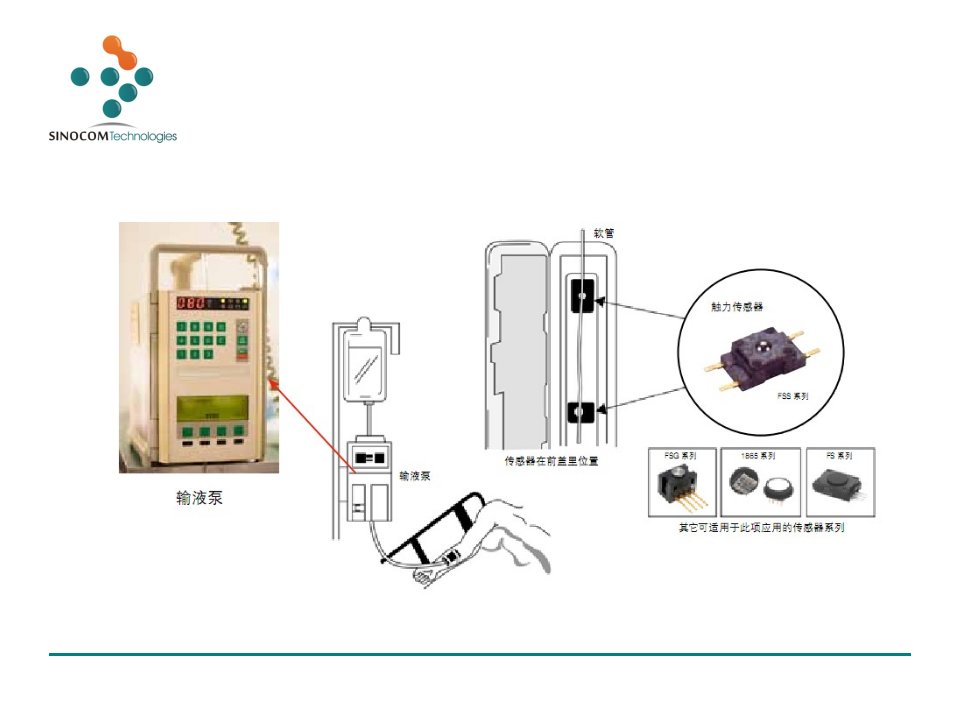 输液泵和胰岛素泵解决方案