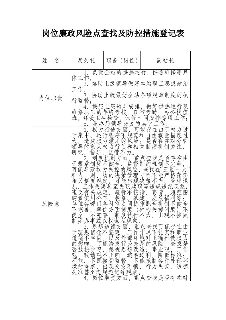 岗位廉政风险点查找及防控措施登记表