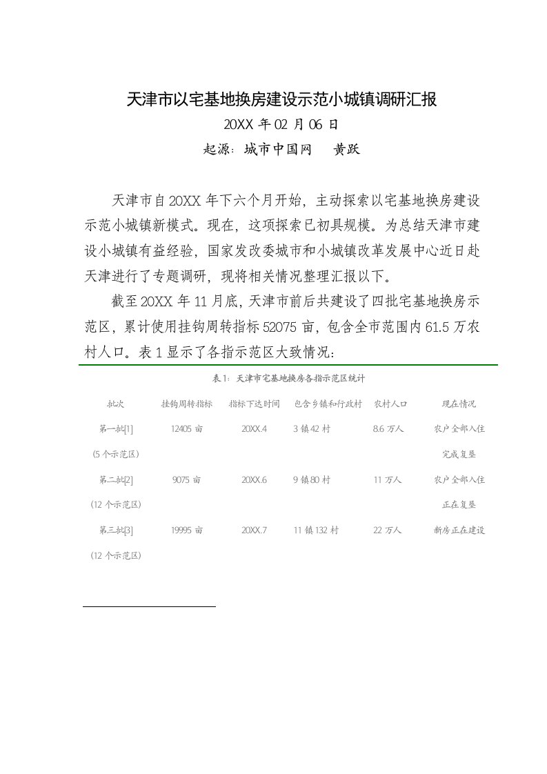 2021年天津市以宅基地换房建设示范小城镇的调研报告