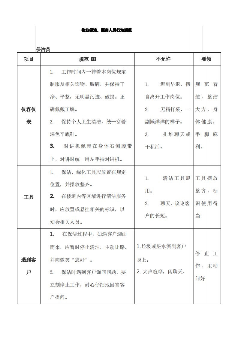 物业培训：物业保洁、服务人员行为规范