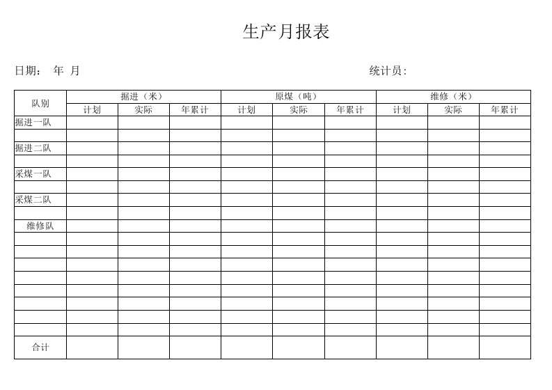 3.采掘队当月及累计完成台账