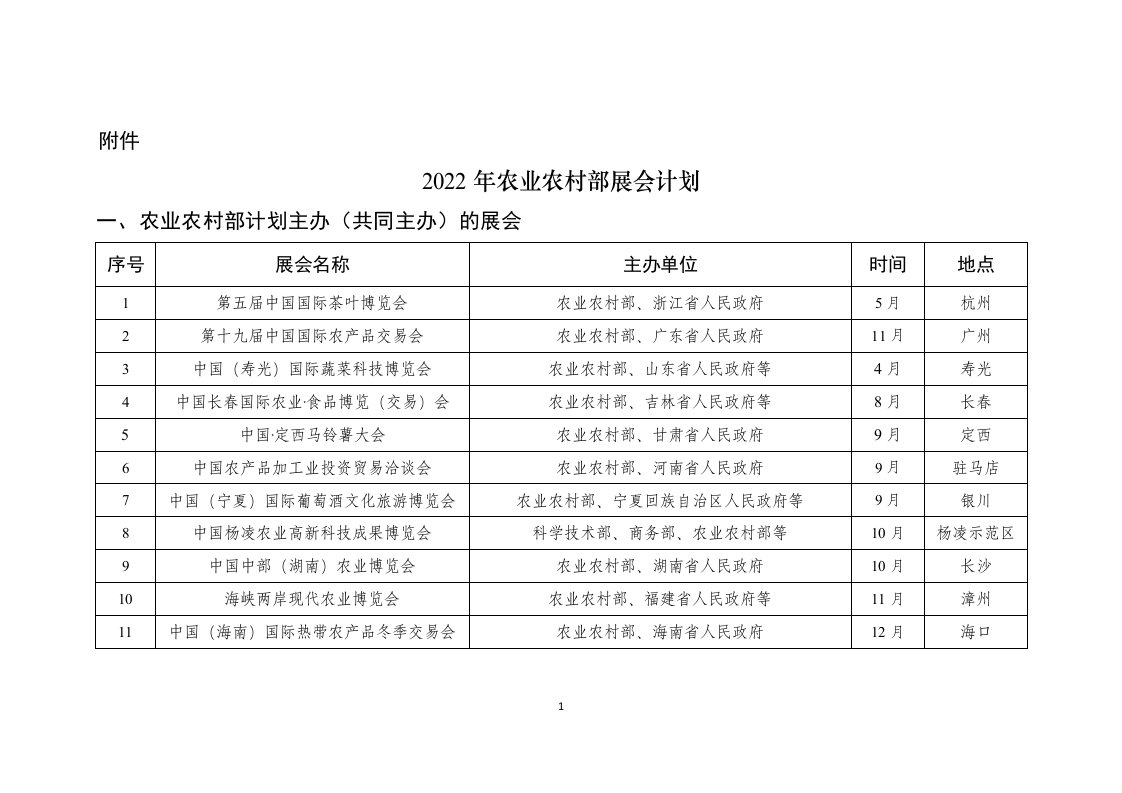 2022年农业农村部展会计划