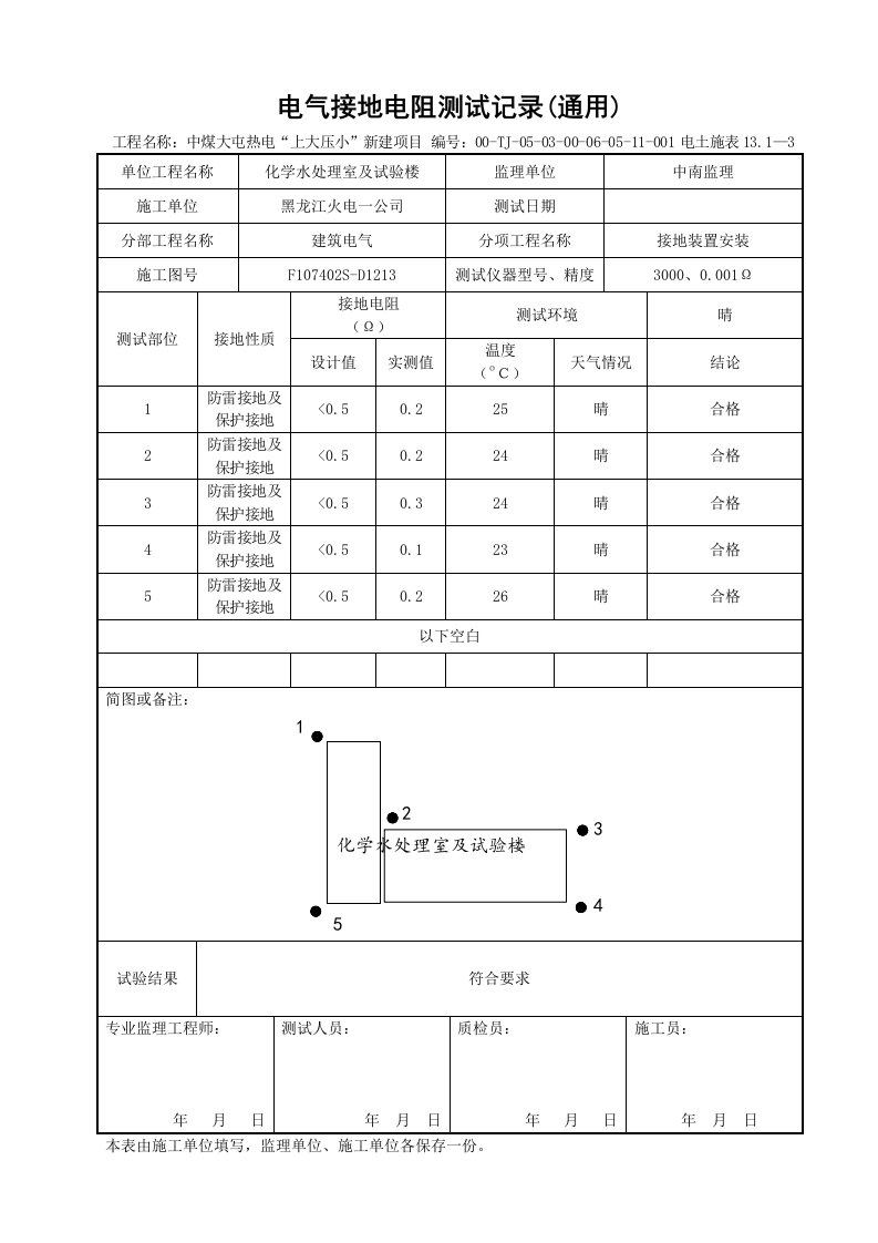 电气接地电阻测试记录通用