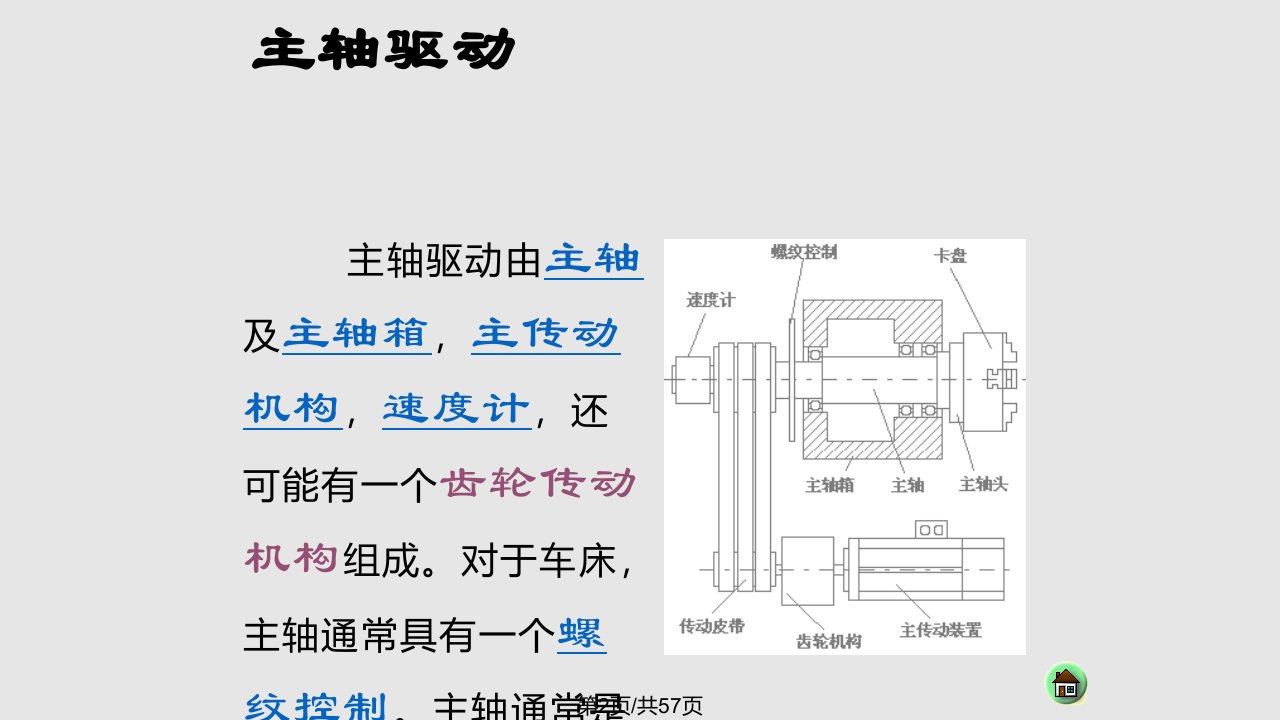 数控机床的结构资料