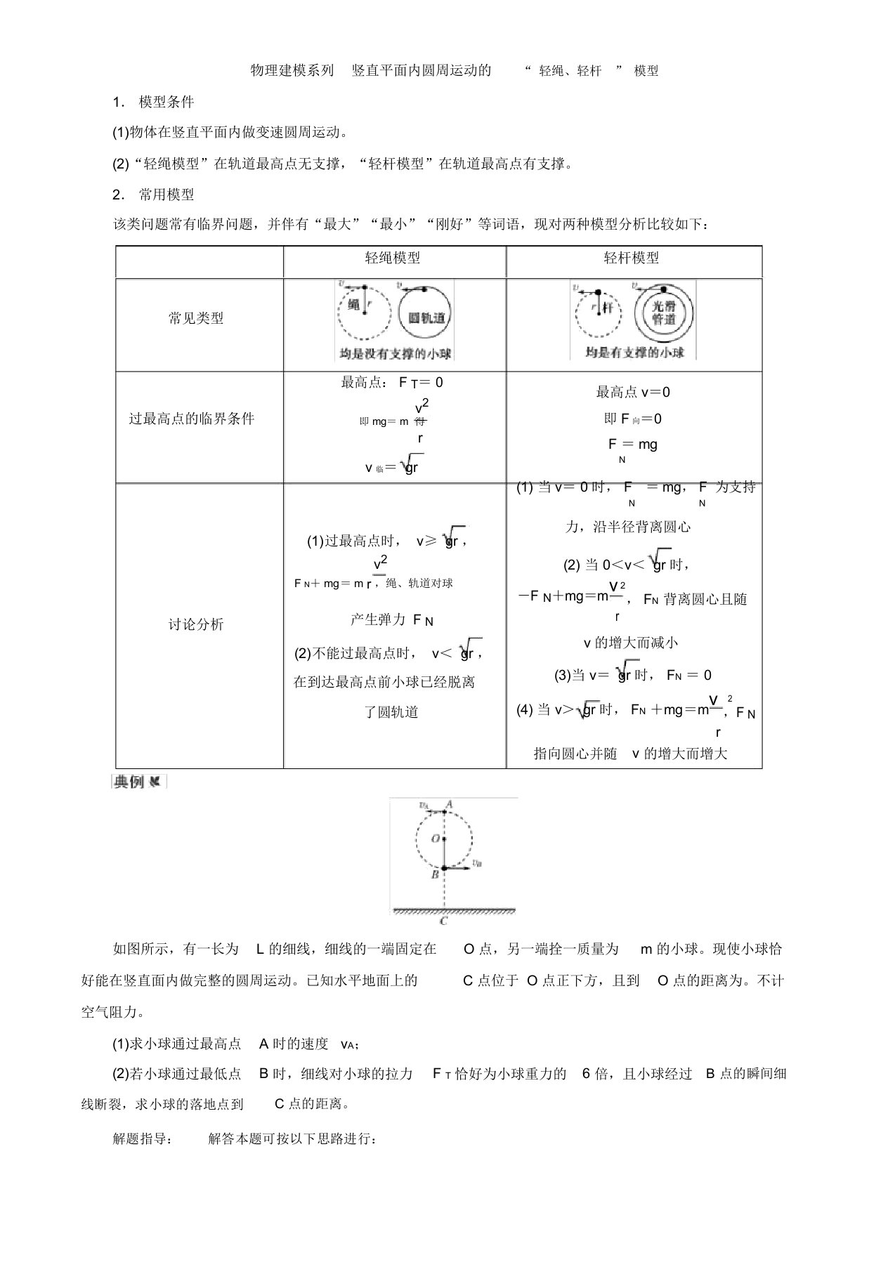 物理建模系列竖直平面内圆周运动的“轻绳、轻杆”模型