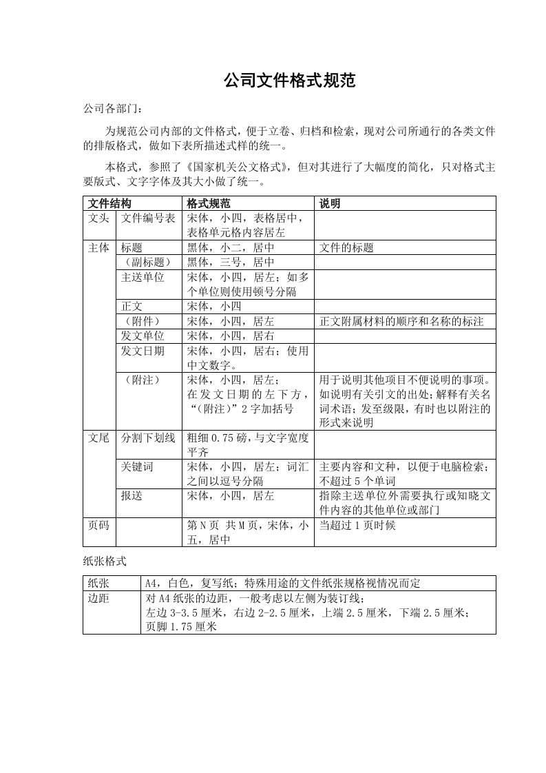 公司文件格式规范