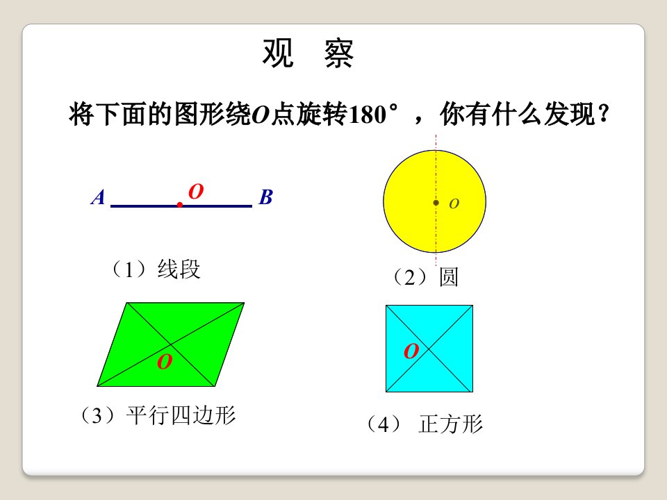 中心对称图形ppt优秀课件