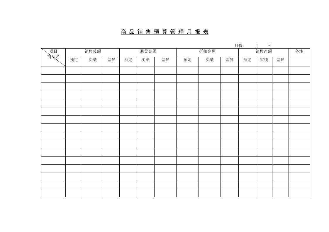 公司产品销售市场信息反馈表