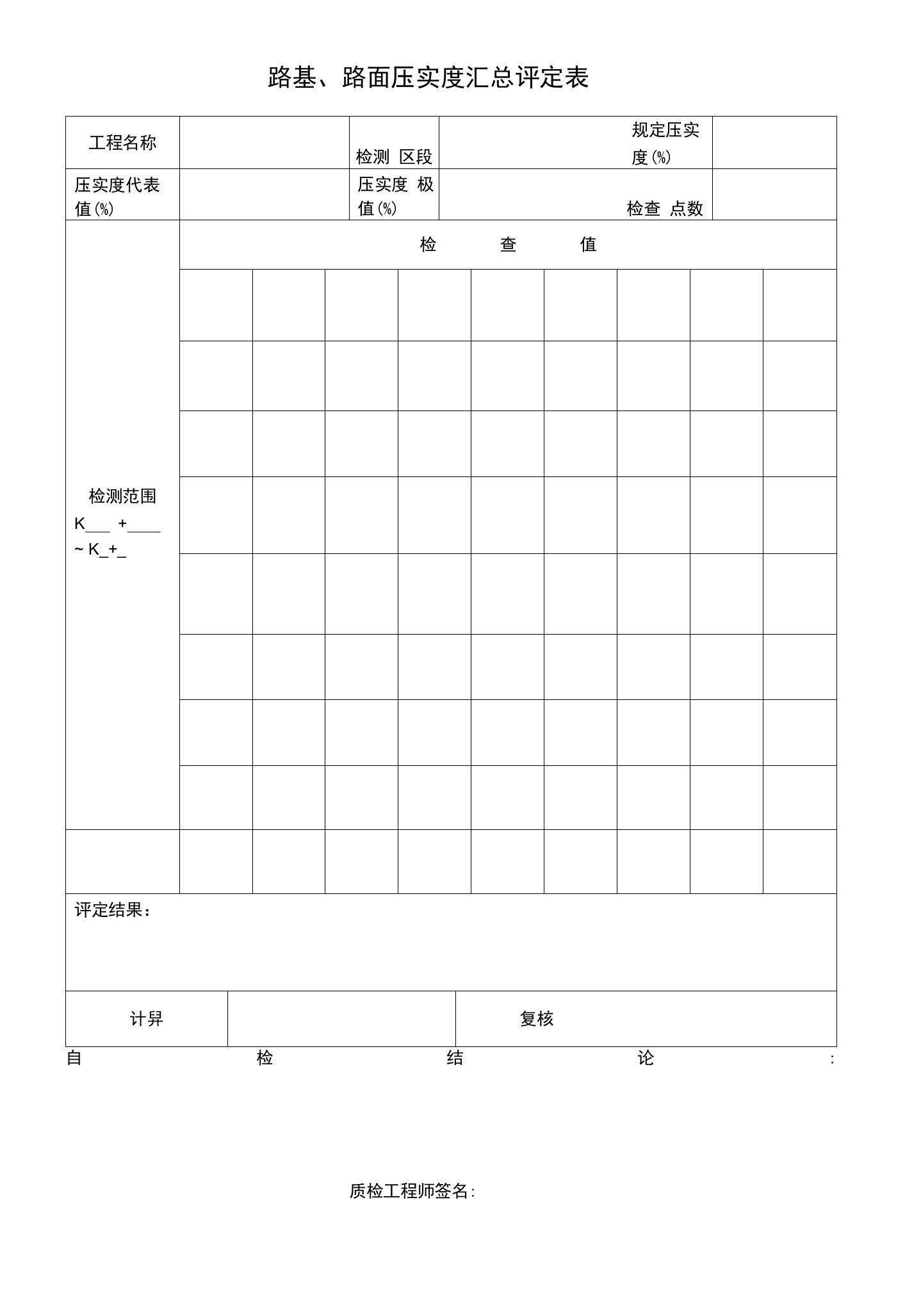 路基路面压实度汇总表表