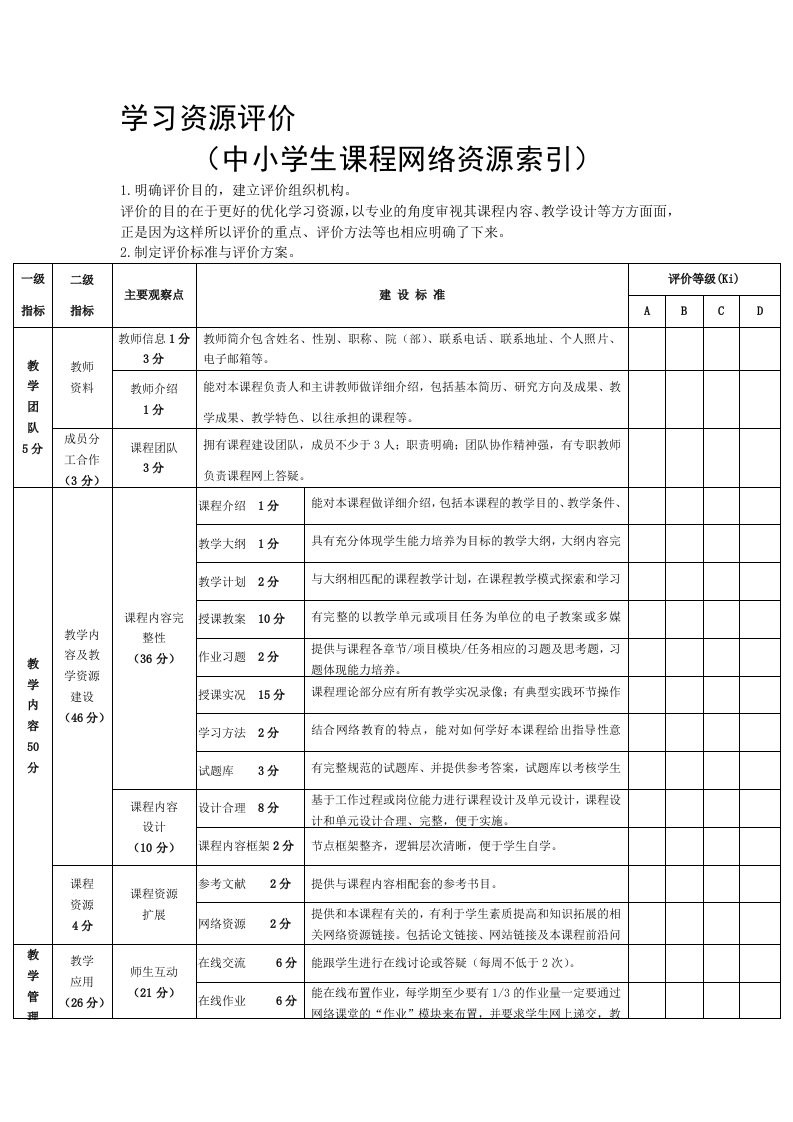 学习资源评价