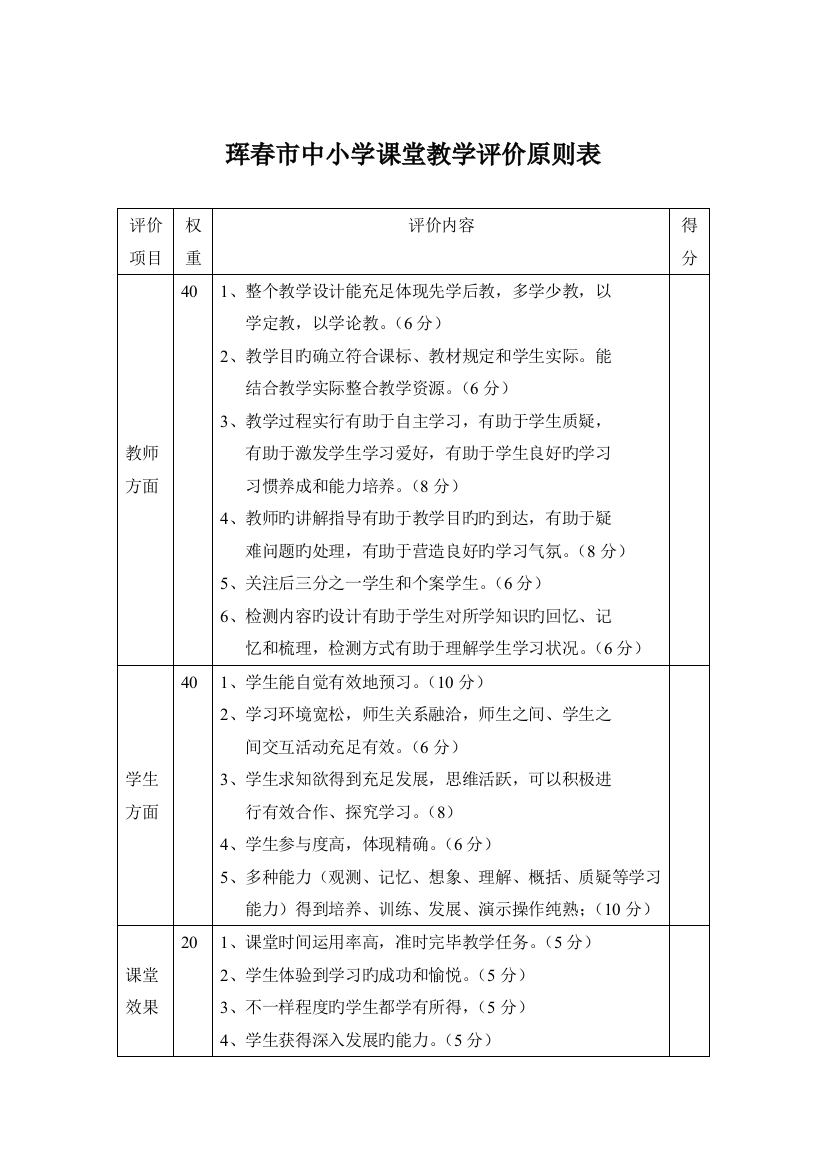 中小学课堂教学评价标准表