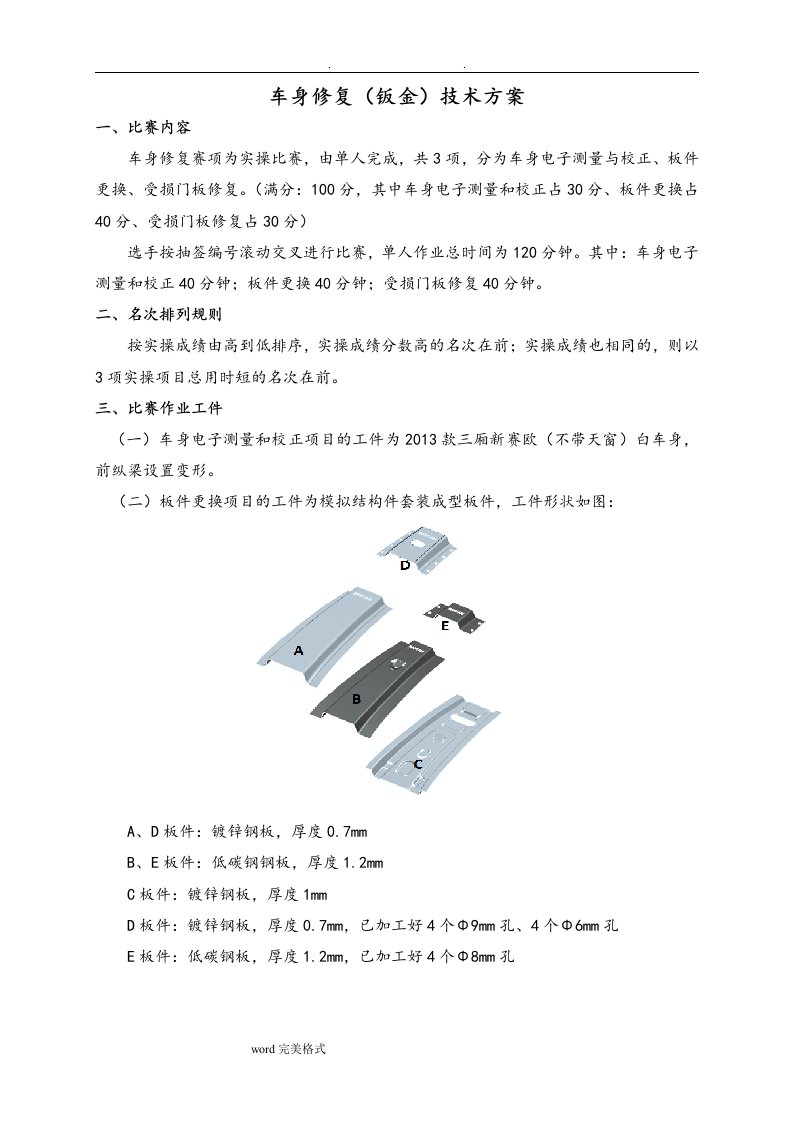 2019年全国职业院校技能大赛中职组汽车运用与维修赛项考题钣金试题(技术方案)