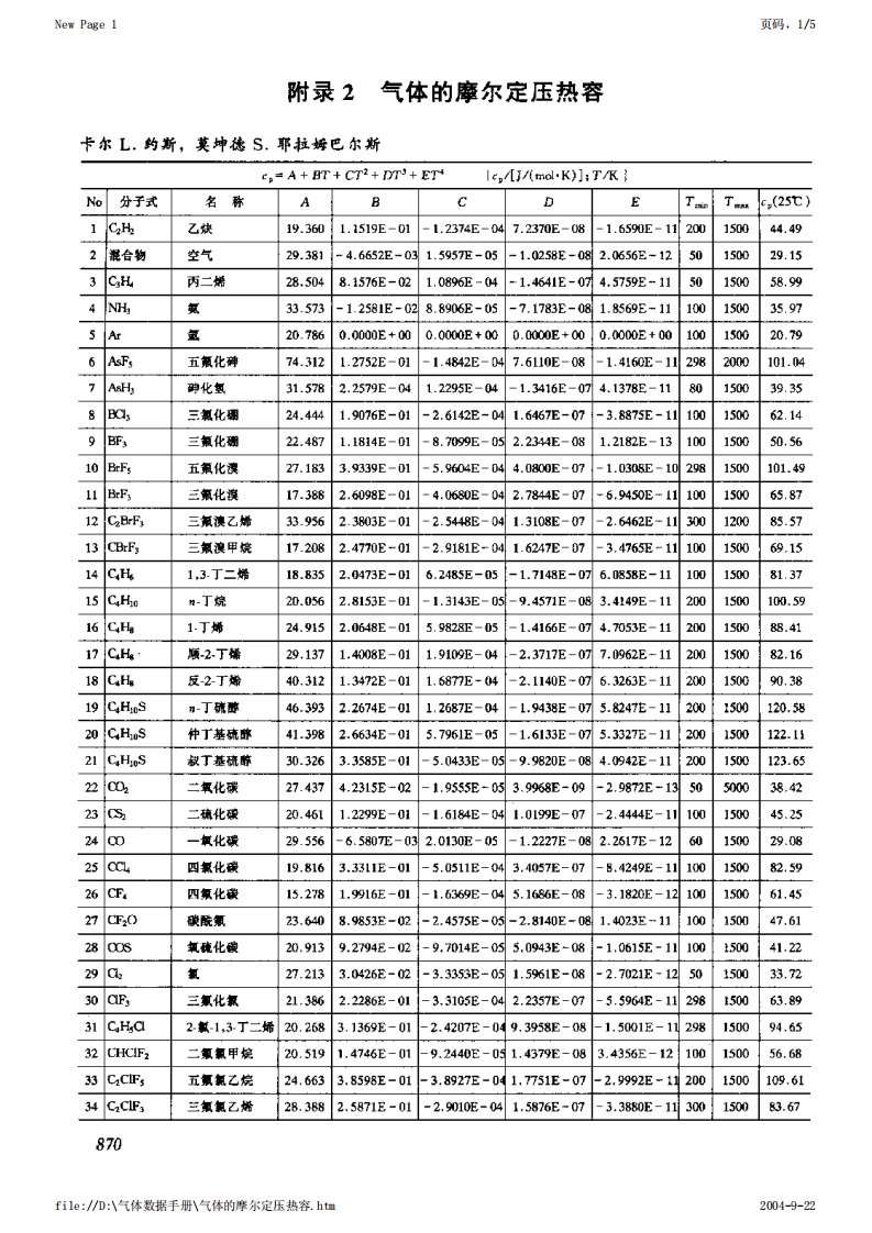 气体的摩尔定压热容