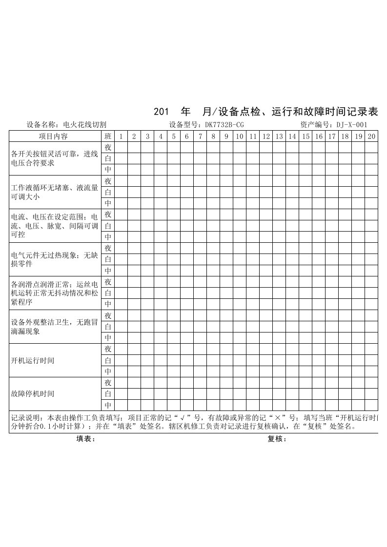 电火花线切割设备点检表