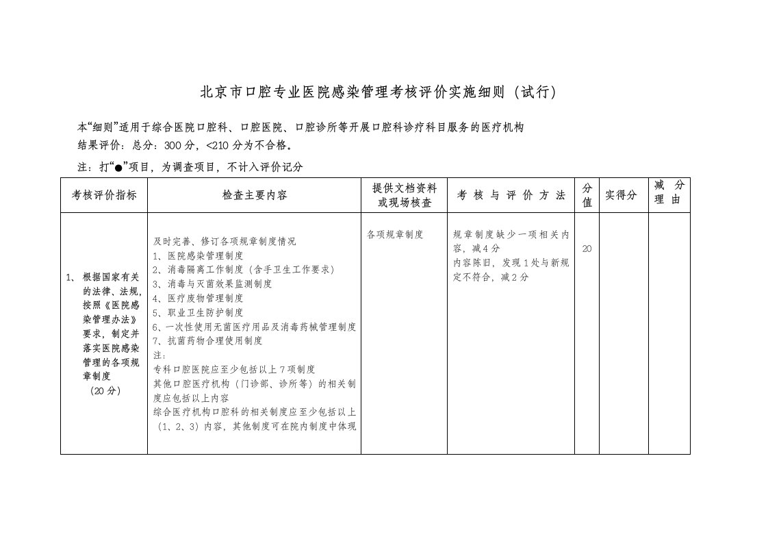 北京市口腔专业医院感染管理考核评价实施细则2010.6(试行)1