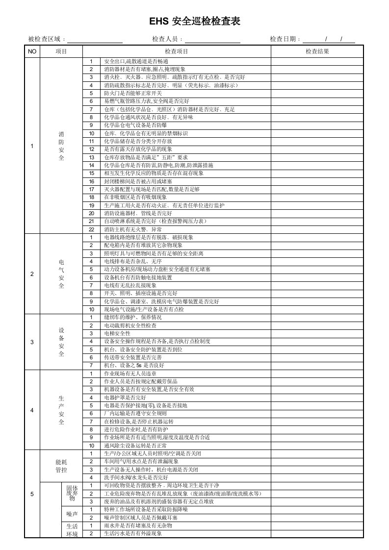 EHS安全巡检检查表