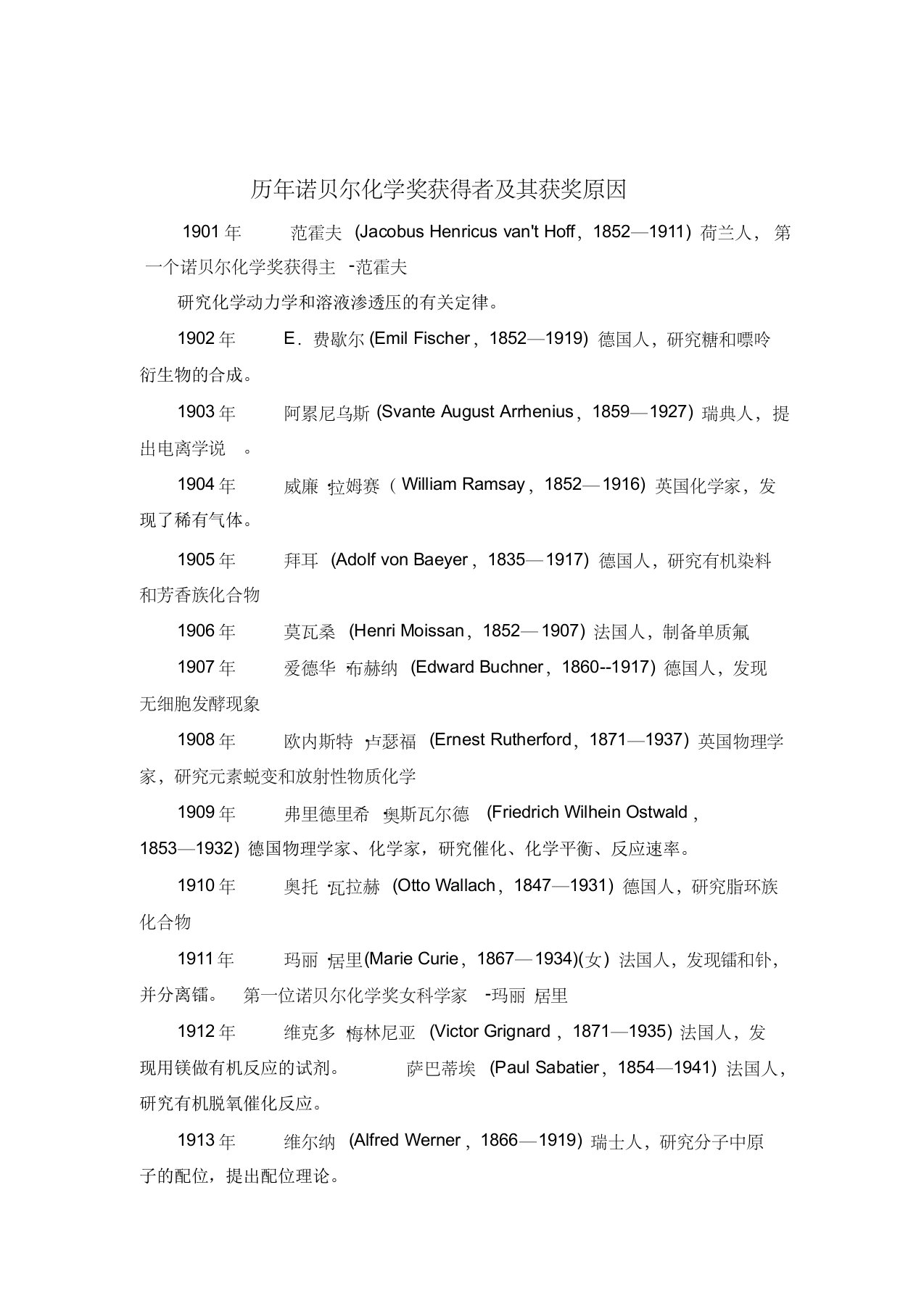 1901-2015年诺贝尔化学奖获得者及其获奖原因汇总