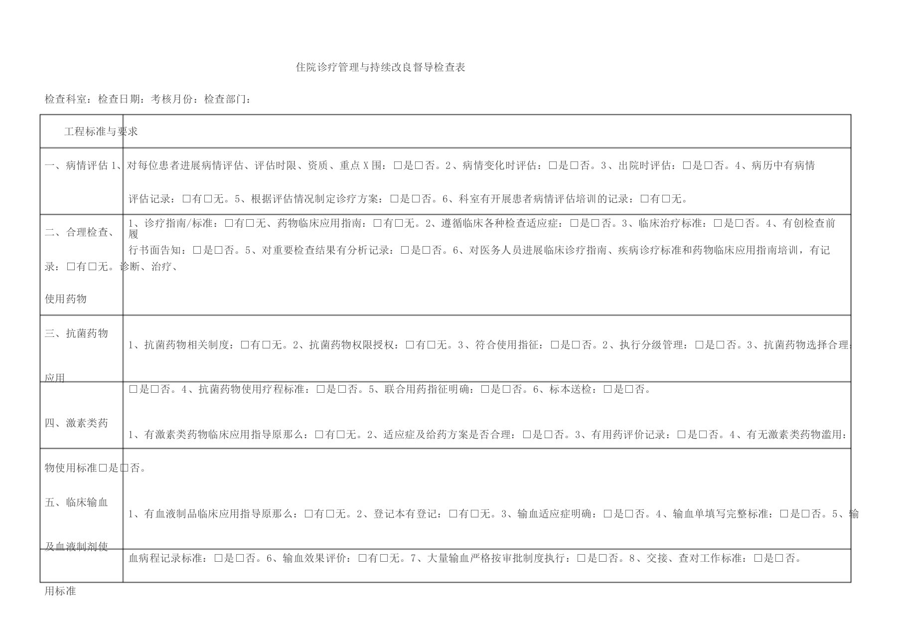 医务科住院诊疗管理与持续改进督导检查表