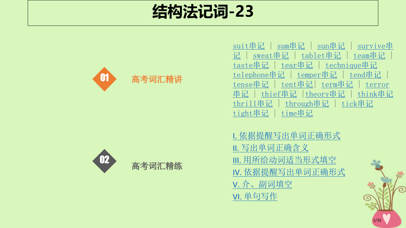 高考英语复习-结构法记词-23市赛课公开课一等奖省名师优质课获奖PPT课件