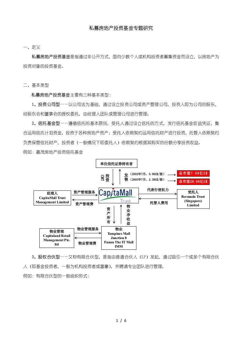 私募房地产投资基金专题研究