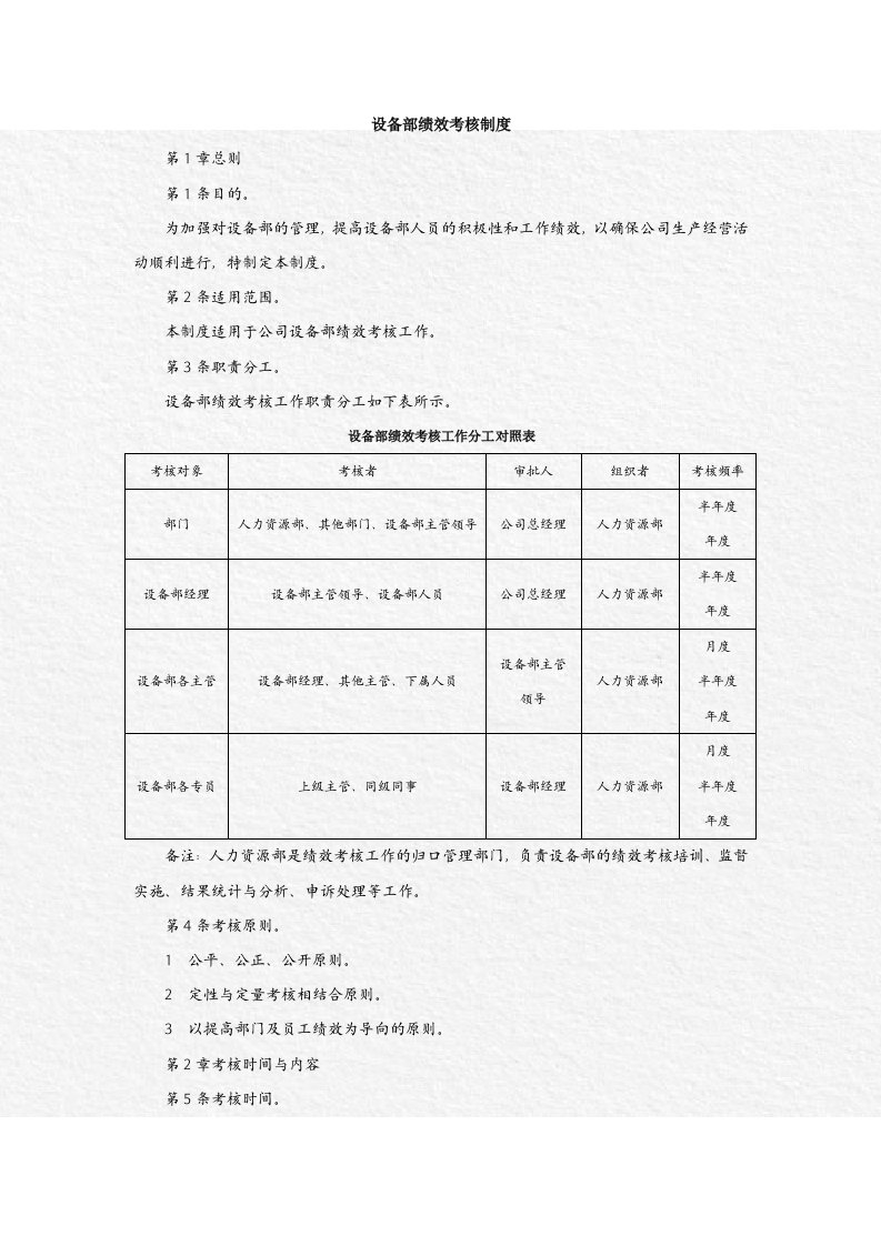 设备部绩效考核制度