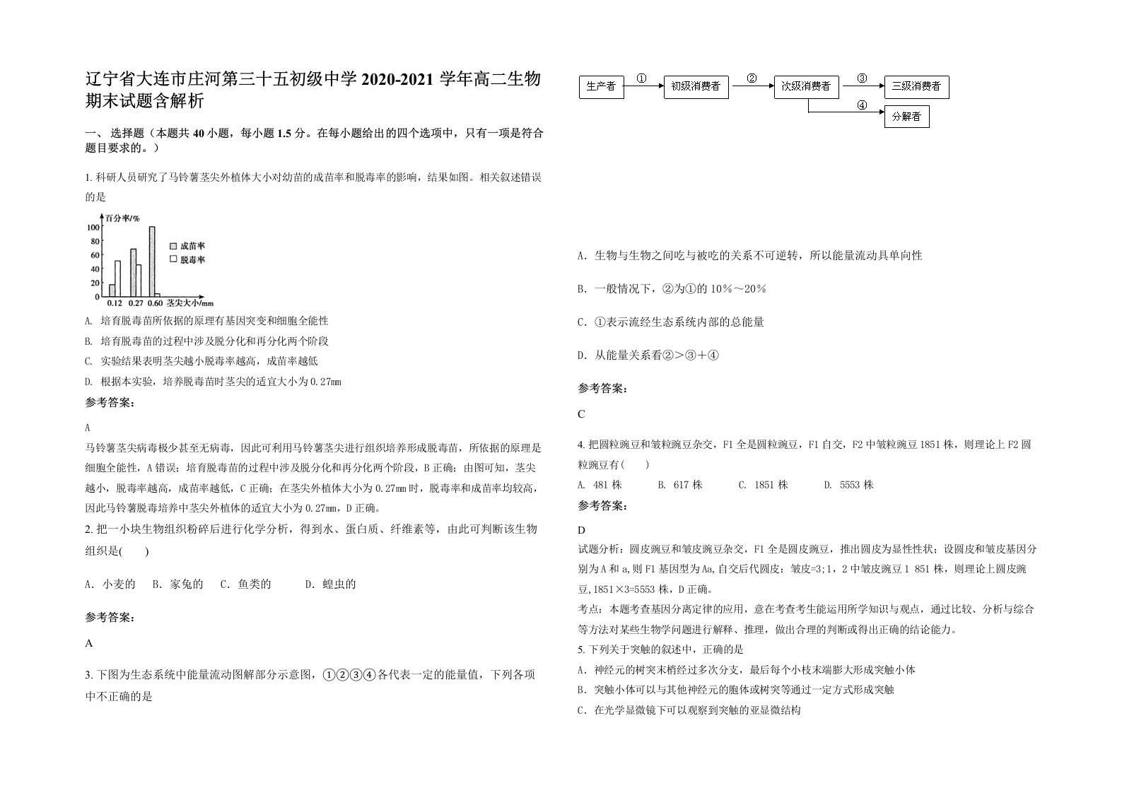 辽宁省大连市庄河第三十五初级中学2020-2021学年高二生物期末试题含解析