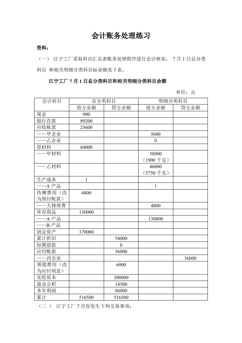 会计实务练习MBA会计学样稿