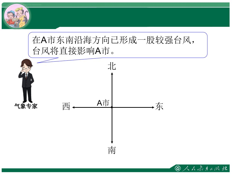 人教版数学六年级上册位置与方向二ppt课件