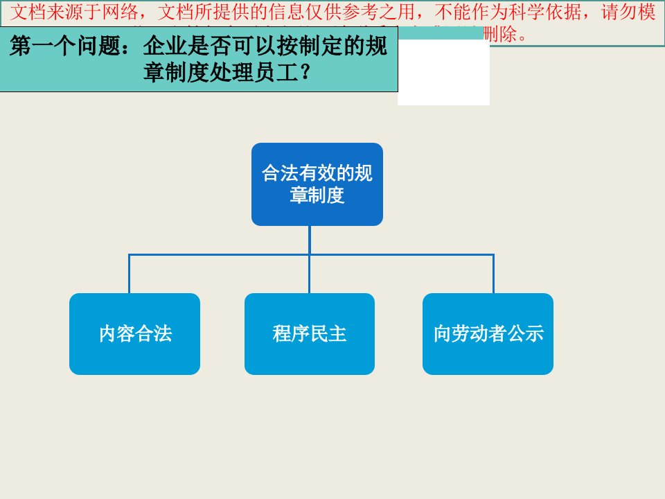 最新企业劳动用工法律风险和防范专业知识讲座ppt课件