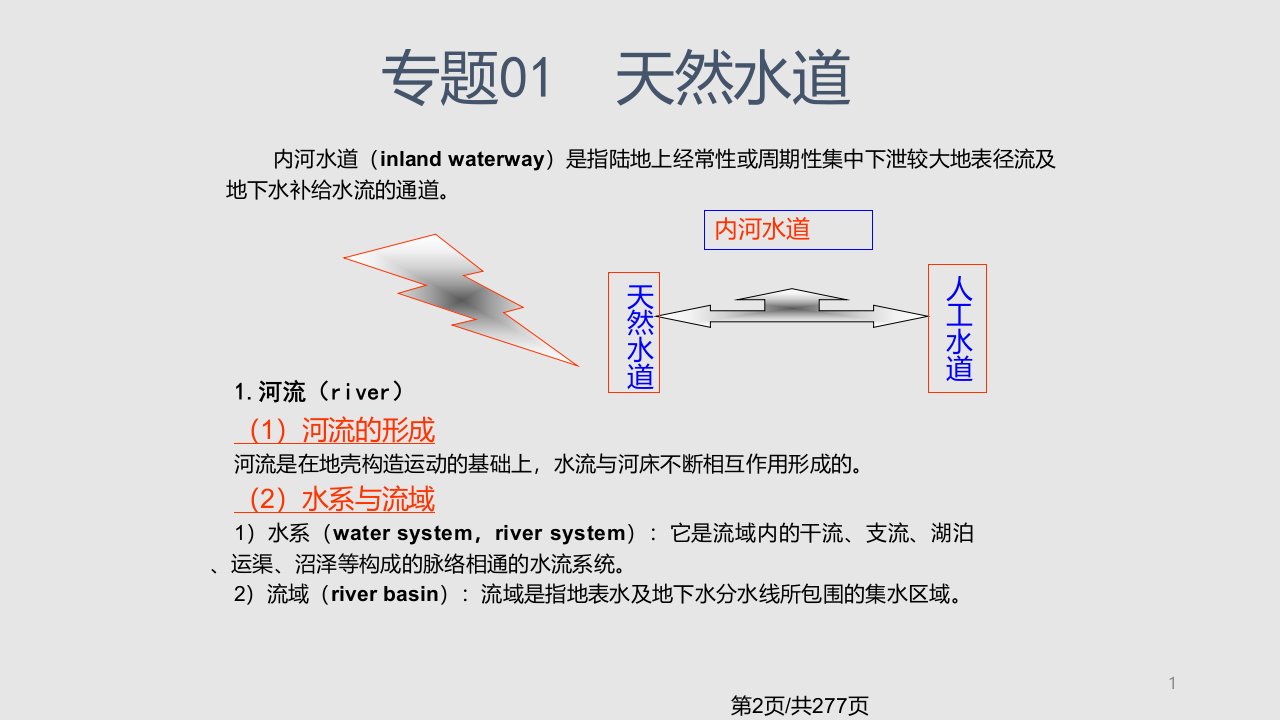 航道与引航件