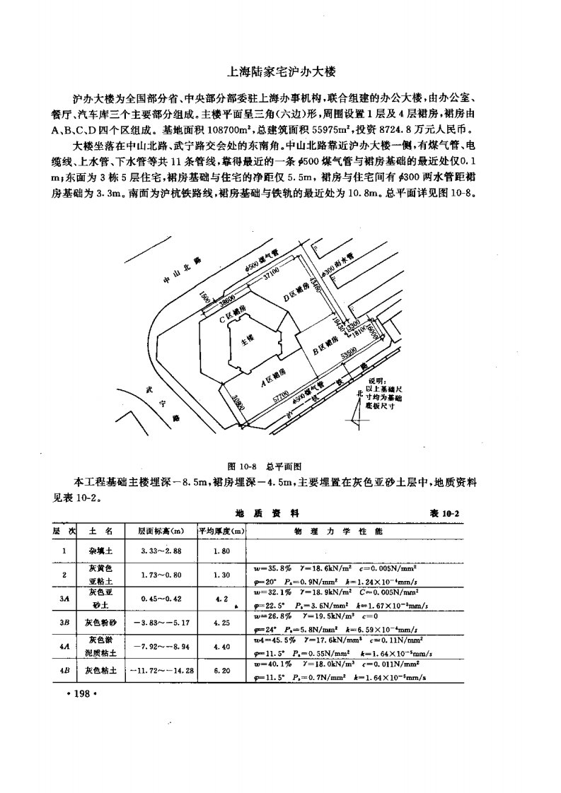 上海陆家宅沪办大楼深基坑支护工程