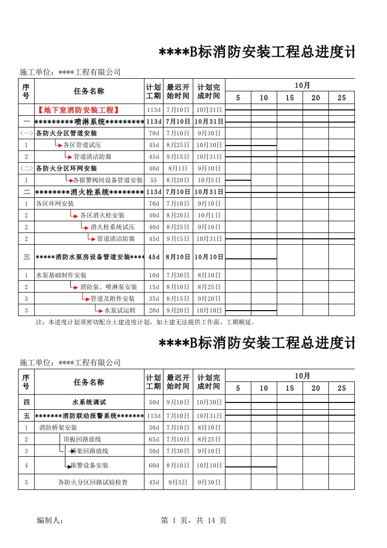 消防安装工程进度计划表-横道图