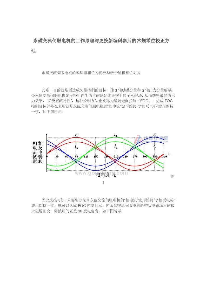 永磁交流伺服电机工作原理与编码器零位校正方法