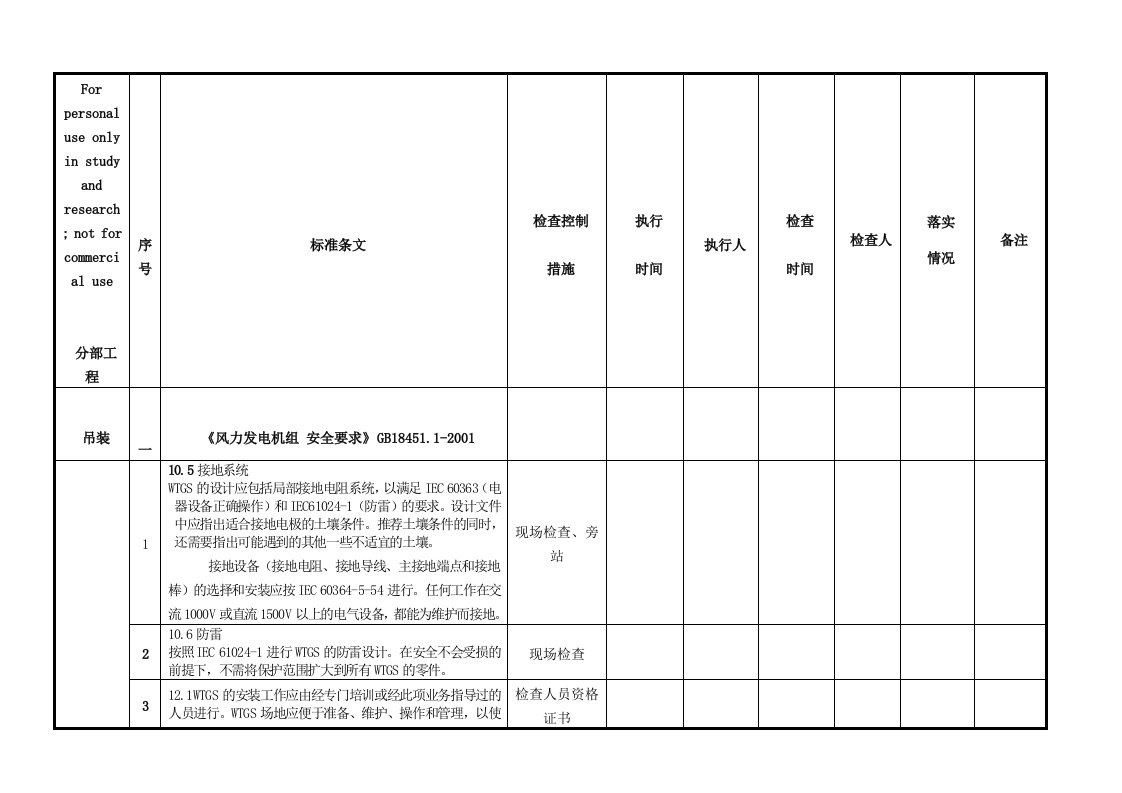 风力发电机组安装工程