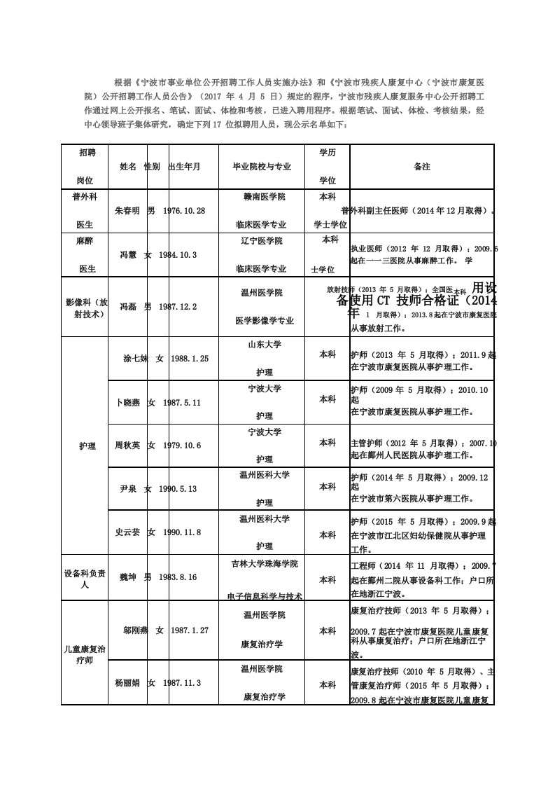 根据《宁波市事业单位公开招聘工作人员实施办法》和《宁波