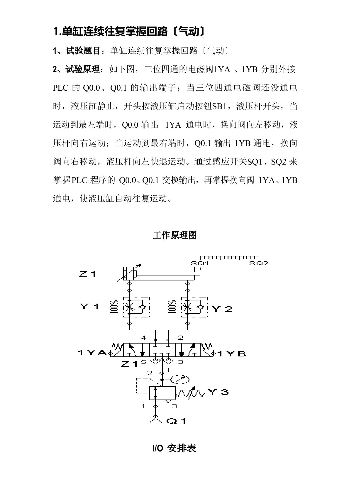 PLC与液压实验报告