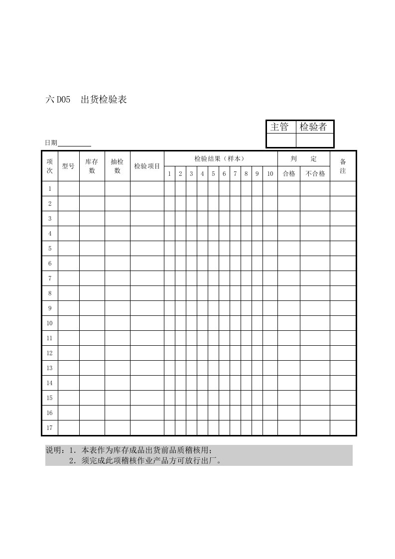 成品出厂检验表