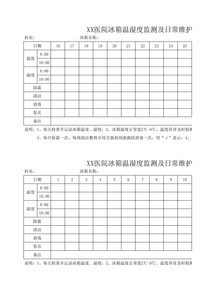 医用冰箱温湿度监测及日常维护记录表